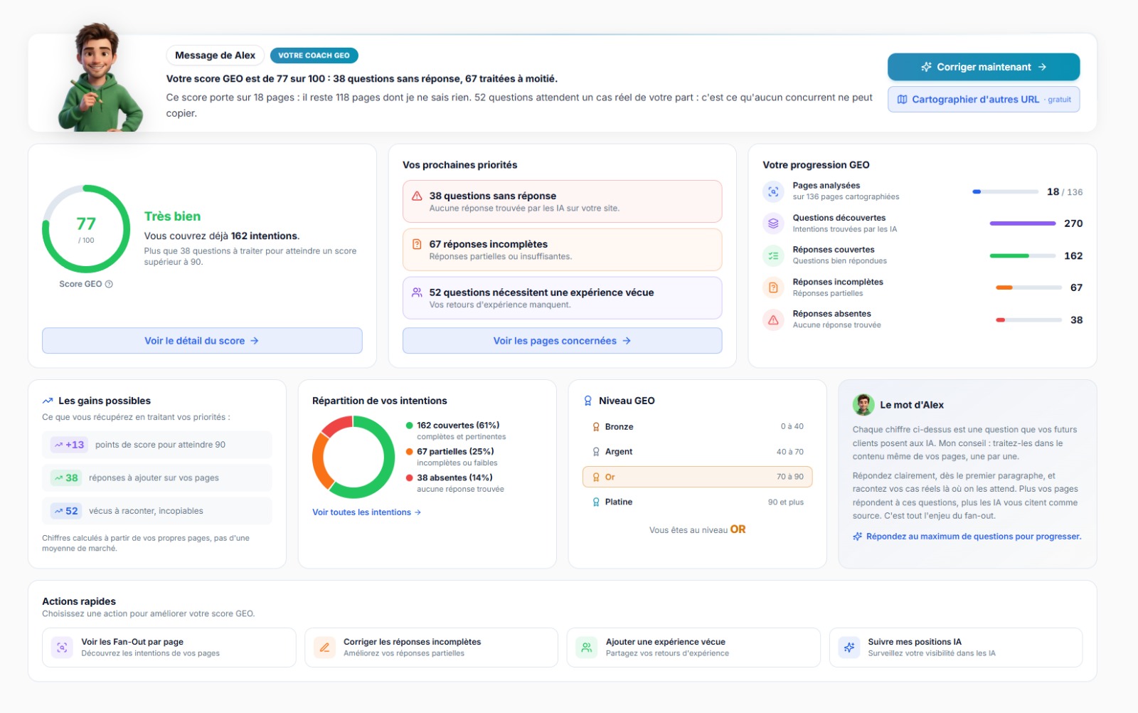 Tableau de bord d'audit query fan-out : score GEO, questions découvertes, réponses couvertes, partielles et absentes