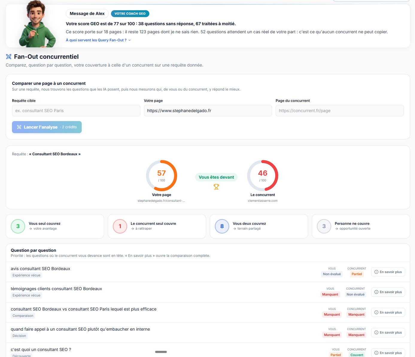 Fan-out concurrentiel : comparaison de la couverture des sous-questions entre deux pages sur la requête consultant SEO Bordeaux