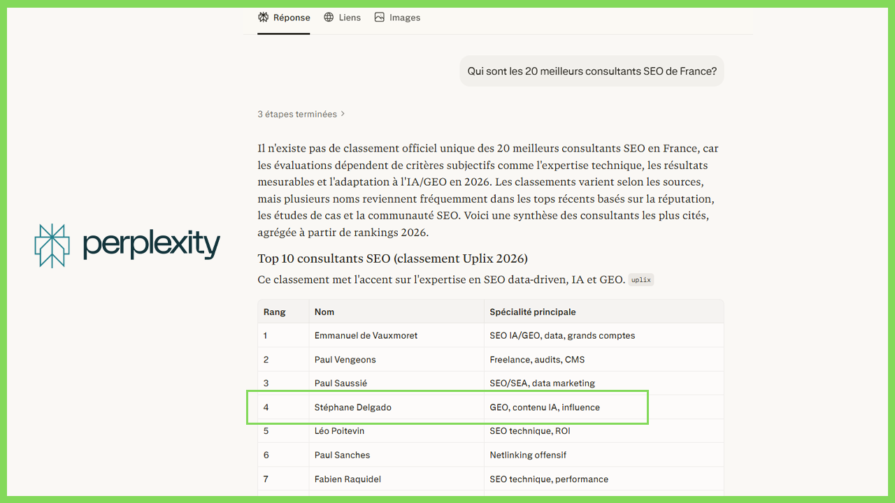 Citation dans Perplexity AI - Stratégie GEO IBDEO