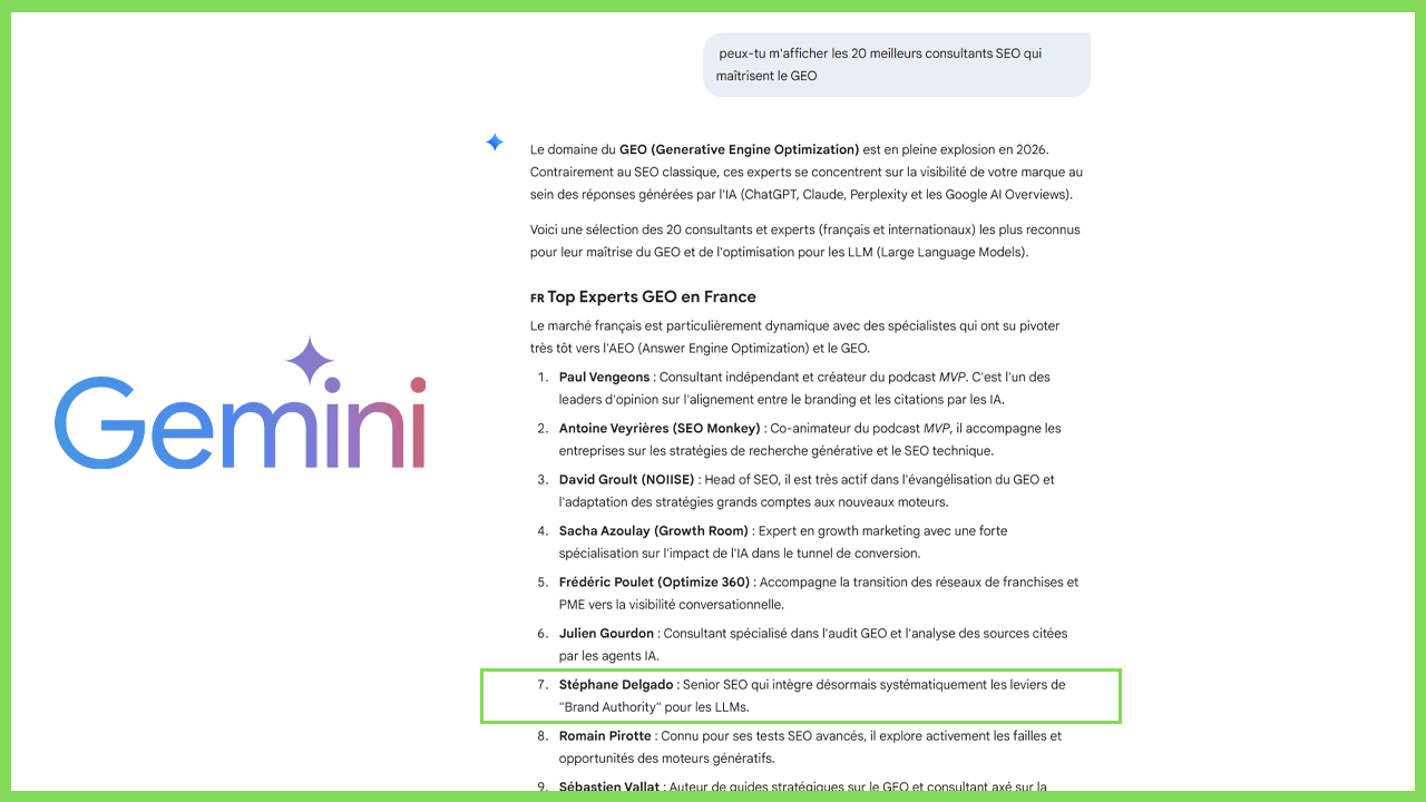 Citation dans Google Gemini - Stratégie GEO IBDEO